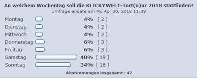 Umfrageergebnis.JPG