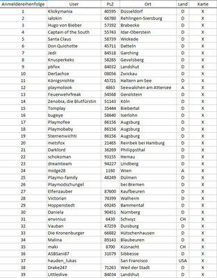 Liste-FelixZirndorfer1.JPG