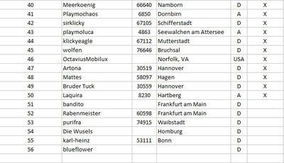 Liste-FelixZirndorfer2.JPG