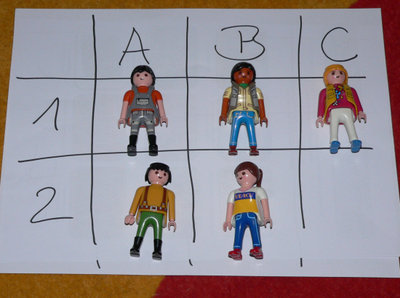 Wohin gehoeren.JPG (315.67 KiB) 1258 mal betrachtet Wohin gehoeren.JPG