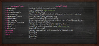 Urania_084.jpg (247.71 KiB) 1676 mal betrachtet Bild: Free for personal use. Author: PSD Graphics.