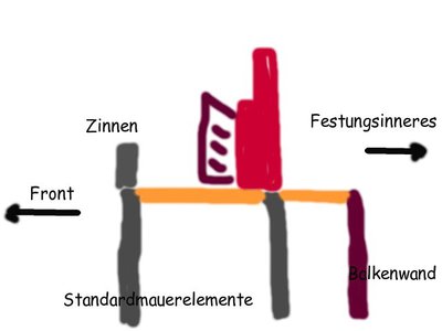 Mauerbauplan.jpg