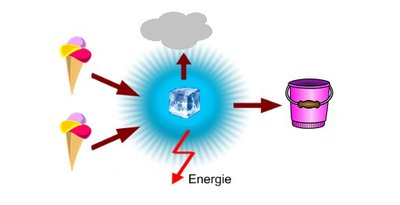 kalte fusion 2.jpg