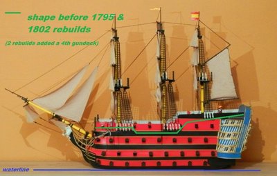 Santisima Trinidad waterline & original deckshape KW.jpg (157.75 KiB) 3773 mal betrachtet Santisima Trinidad waterline & original deckshape KW.jpg