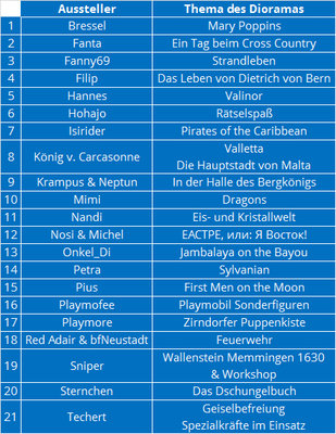 Liste_Aussteller.jpg