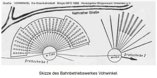 Vohwinkel-Dreh.jpg