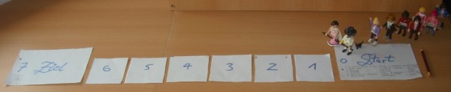 Spielfeld mit Rallye-Teams am Start.JPG