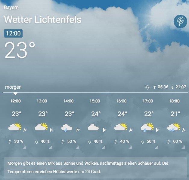 Wetter.jpg