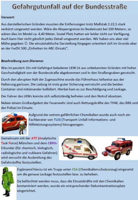 Beschreibung Diorama.jpg